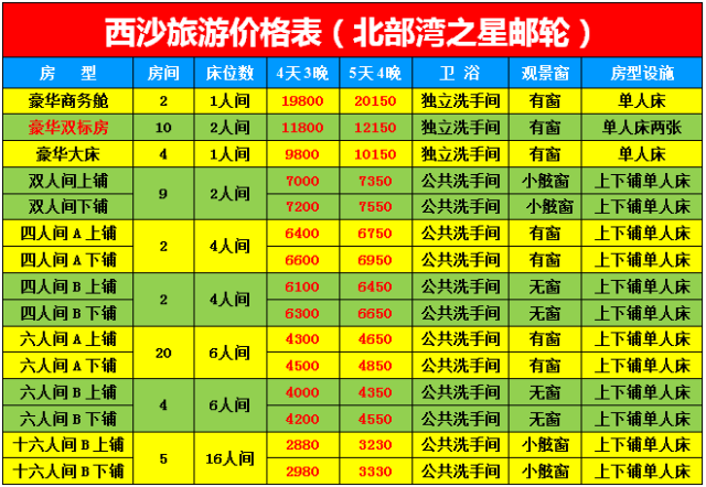 跟团游报价