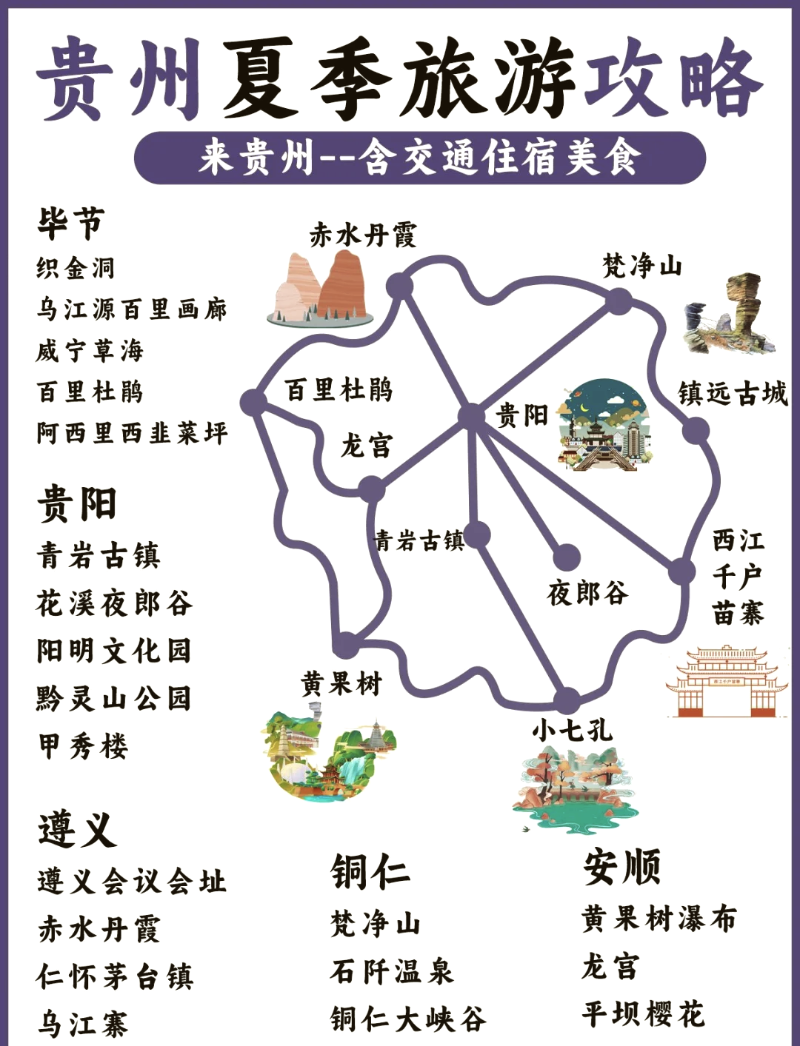 周边游线路